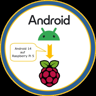 android 14 auf raspberry pi 5