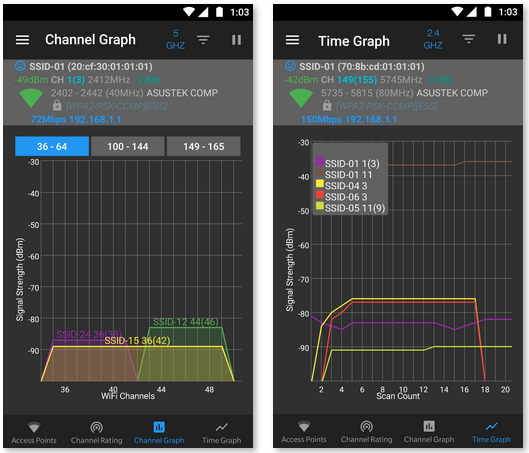 Schwuppdizität im WLAN messen Schwuppdizität im WLAN messen
