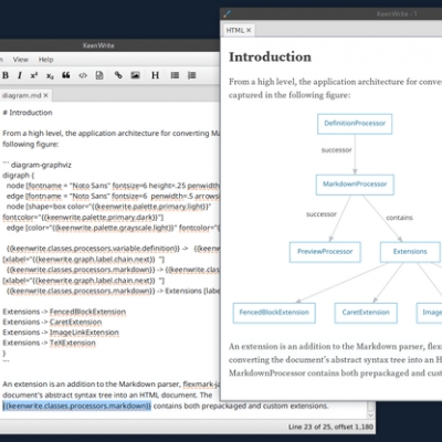 keenwrite - ein editor mit variablen