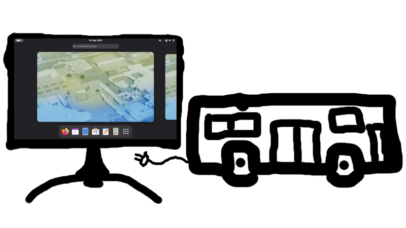 linux - dbus (desktop-bus)