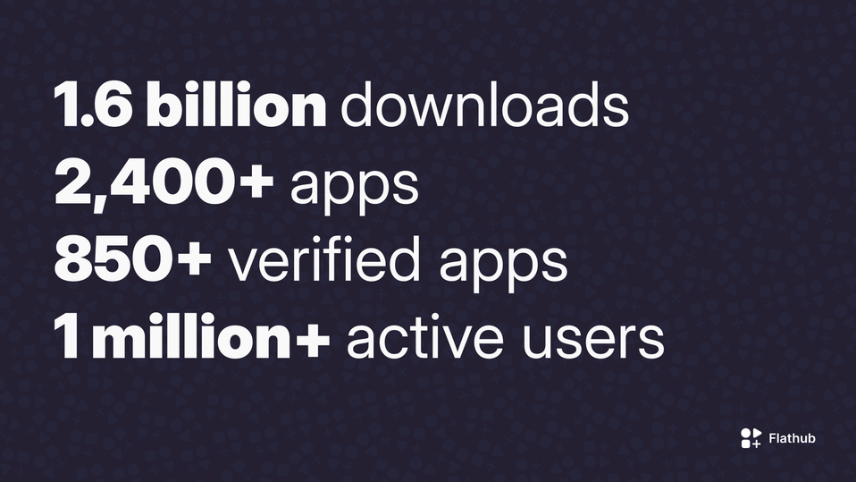 flathub hat über 1 mio. aktive nutzer