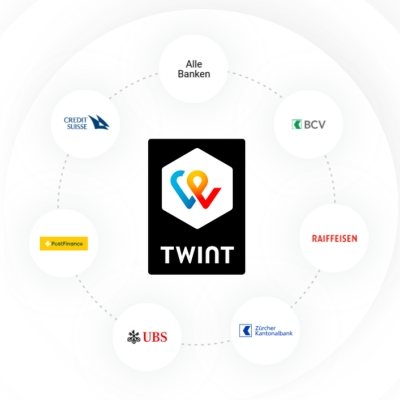 twint führt die zweiklassengesellschaft ein