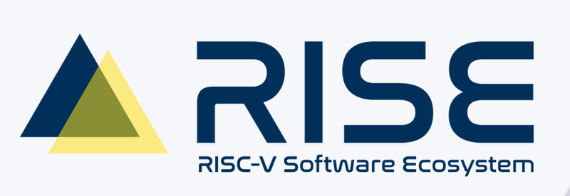 risc on the rise