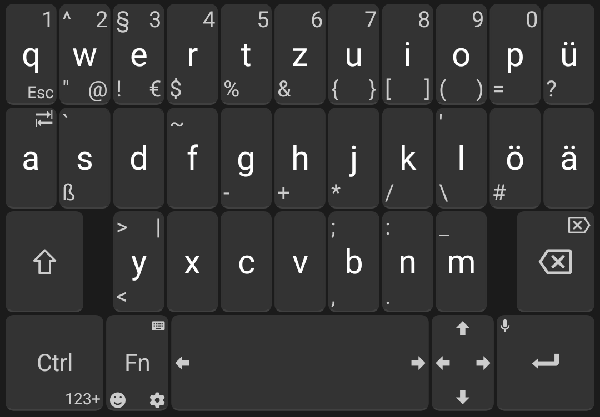 tastatur-serie: alternative smartphone-tastaturen: unexpected keyboard