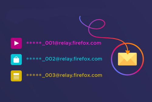 alias e-mails mit firefox relay