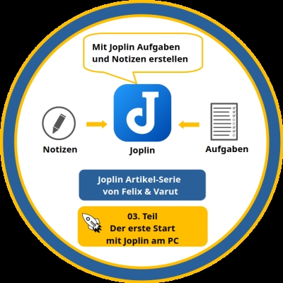 artikel-serie: joplin notes - grundfunktionen
