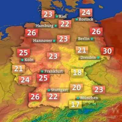 wetter-apps