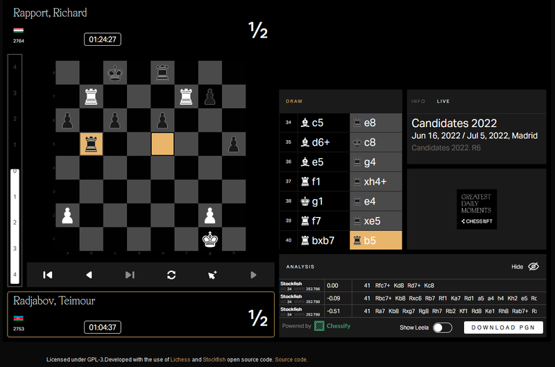 Lichess ist ein Projekt für die Schachgemeinschaft, von der